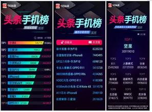 今日头条热搜爆料怎么看